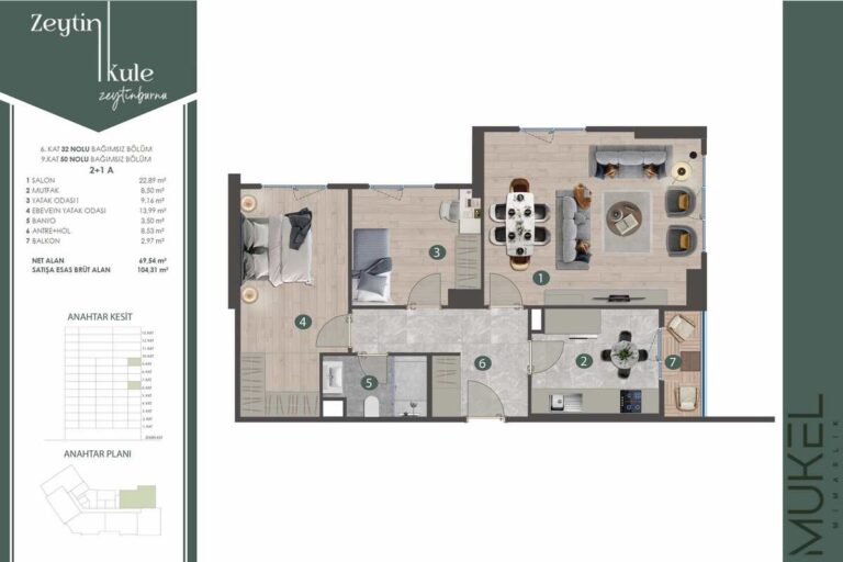 21-A-6.KAT-32-NOLU-BB-9.KAT-50-NOLU-BB